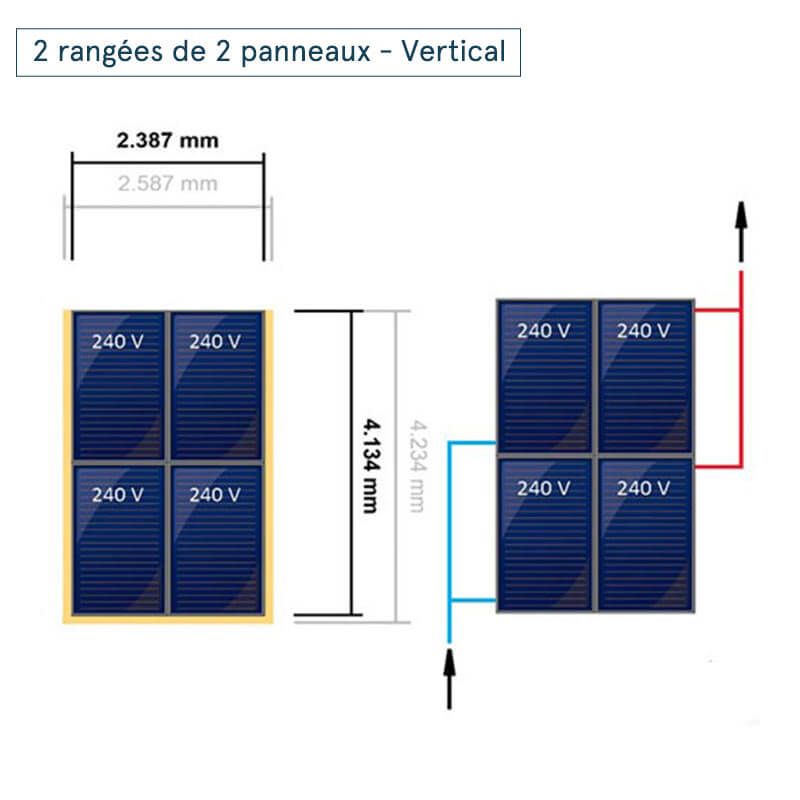 Disposition en 2 rangée de 3 panneaux verticaux